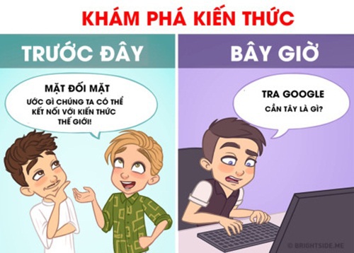 cuoc-song-xua-va-nay7